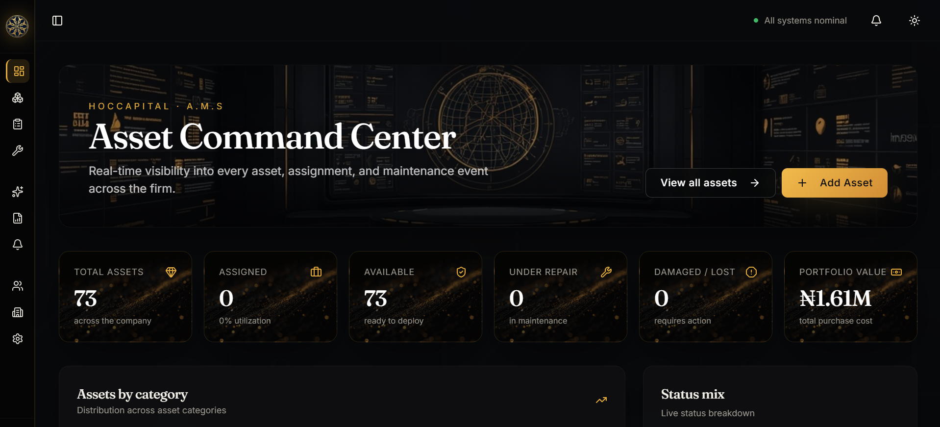 HOCCAPITAL A.M.S dashboard showing asset counts and status panels.