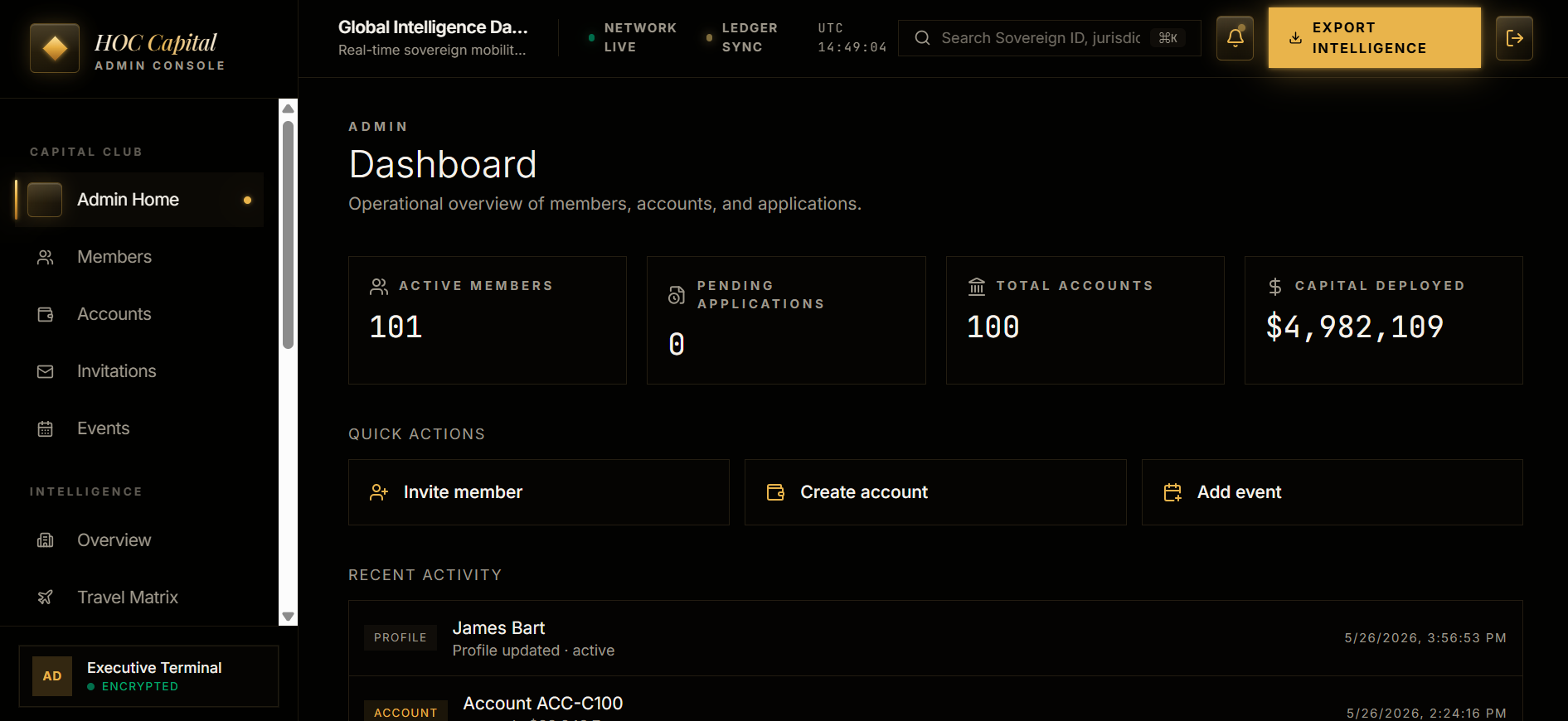 DigiTrack admin dashboard showing member and capital metrics.